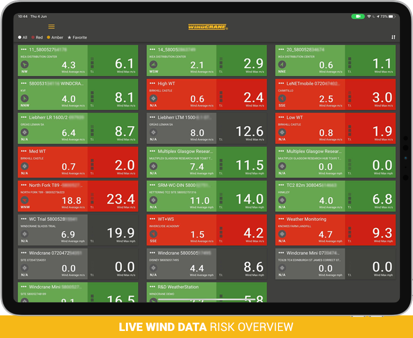 Data logger GSM Kit by WINDCRANE